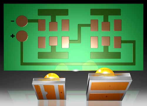 OSRAM's adapted solder pad design OSRAM's adapted solder pad design